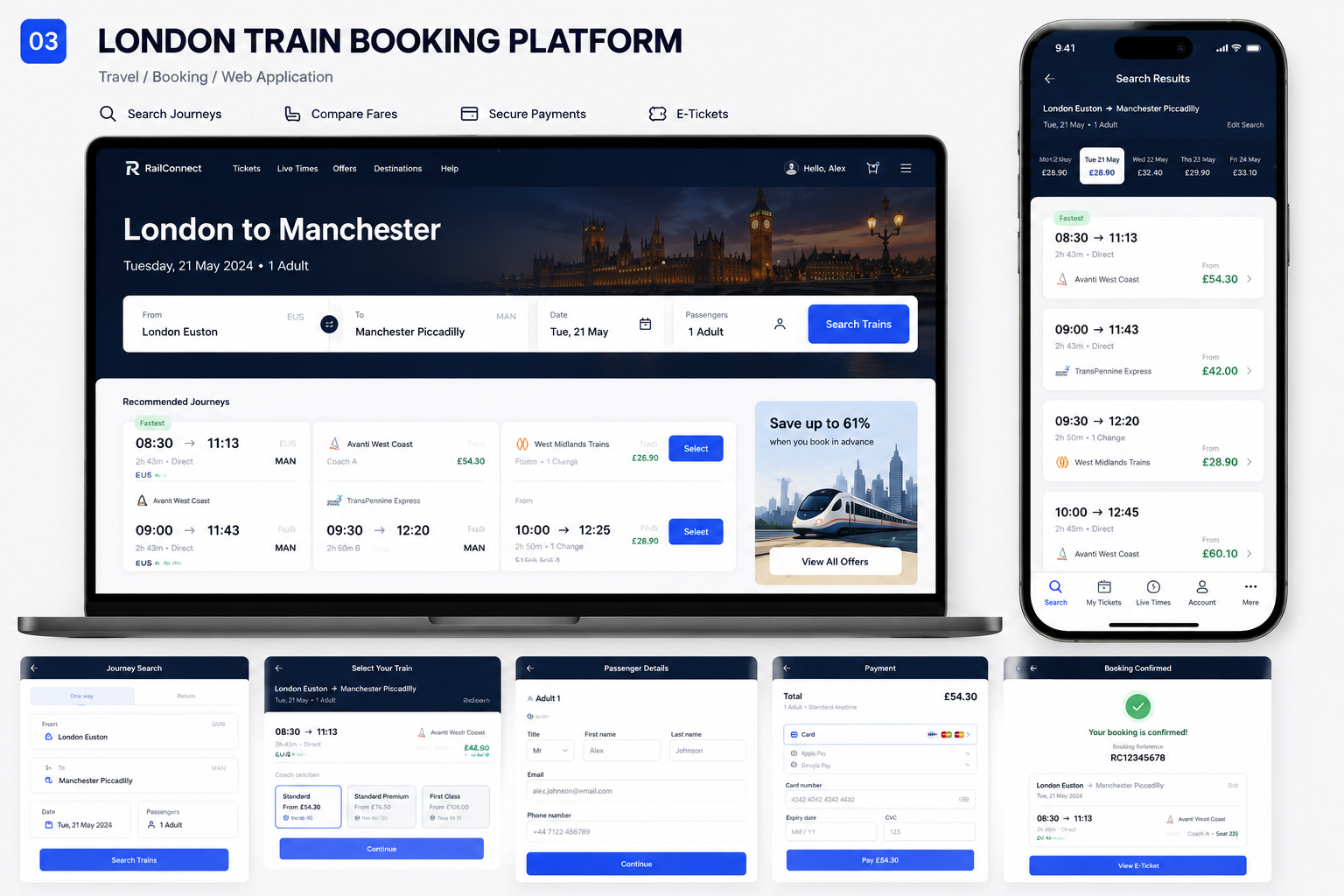 London Train Booking Platform — travel booking web application